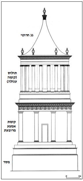 איור 13 .המבנה המשוחזר של קבר הורדוס בהרודיון לפי נצר וצ'אצ'י.