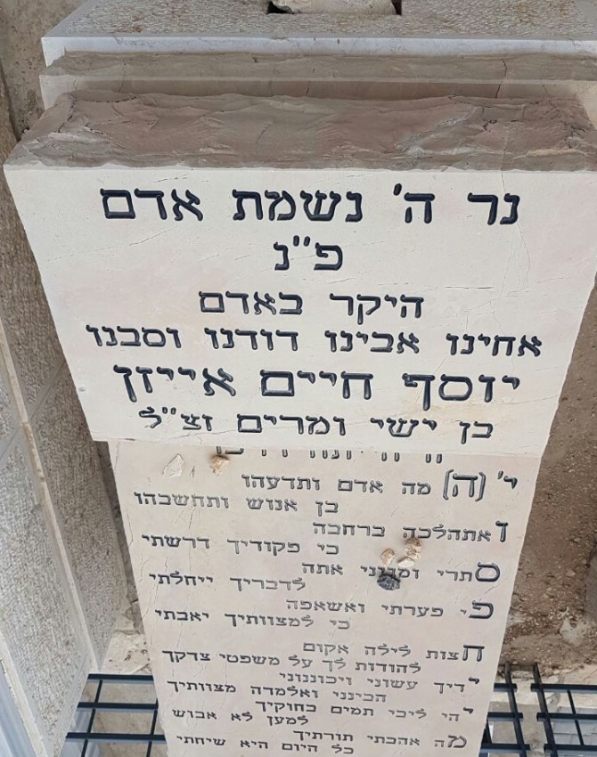 31.7753083,35.2400065