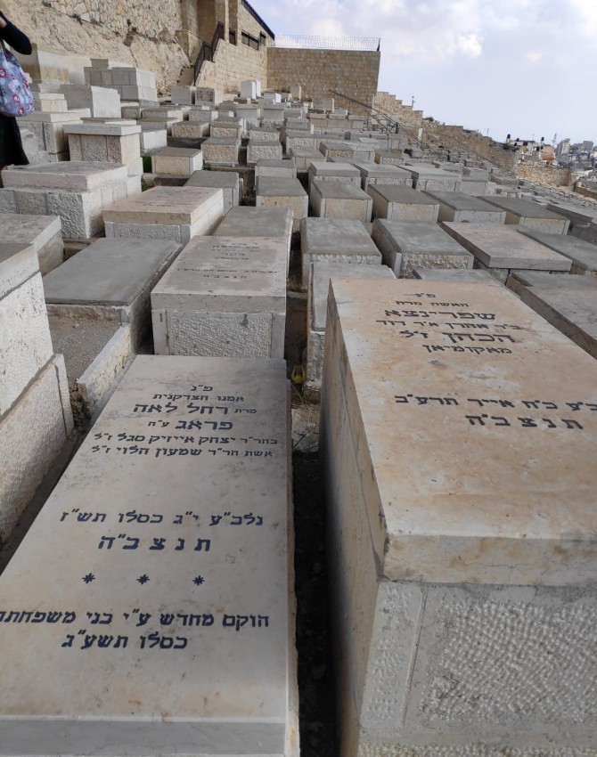 רחל לאה פראג